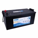 EXIDE Equipment Gel ES2400 12 V 210 Ah supply battery